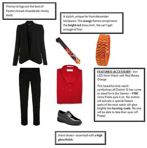 File:Peeta's Interview Ensemble.png