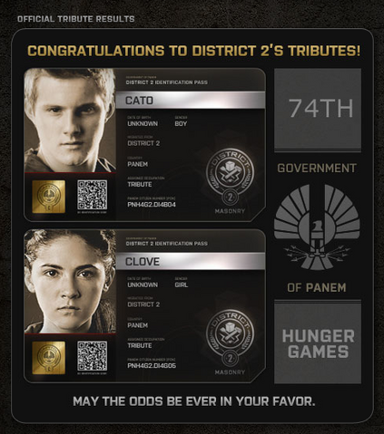File:District 2 Tributes.png