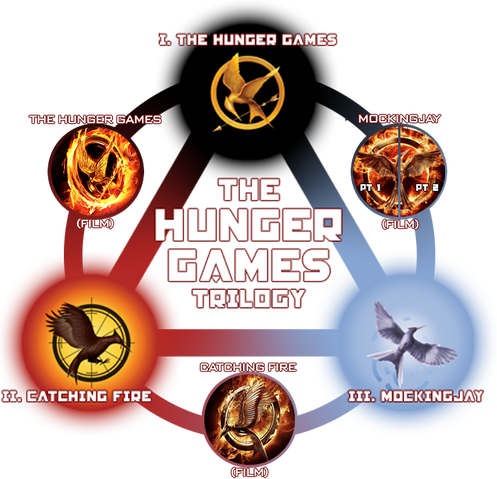 File:HG-Trilogy-port-update MJ1-2 01.png