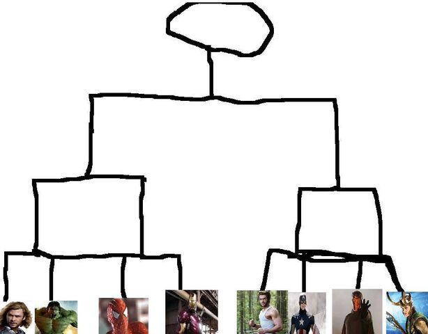 File:Marvel heroes.jpg