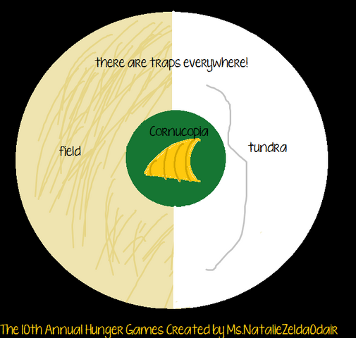 File:10th Games Arena.png