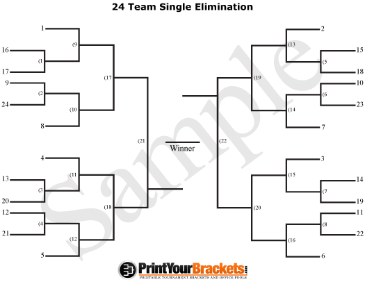 24-Team-Single-Seeded