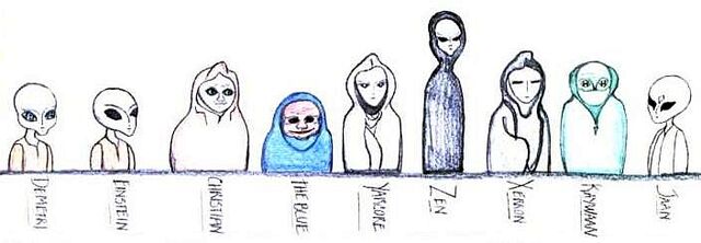 File:The Council.jpg