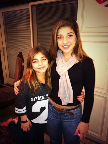 File:Gia and Milania Giudice.jpg