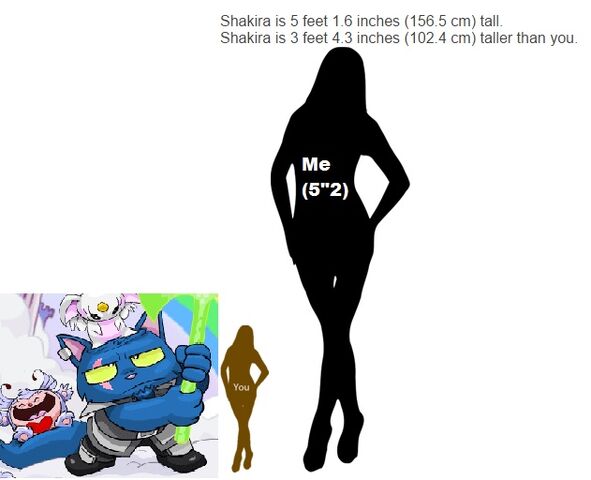 File:Magax size.jpg