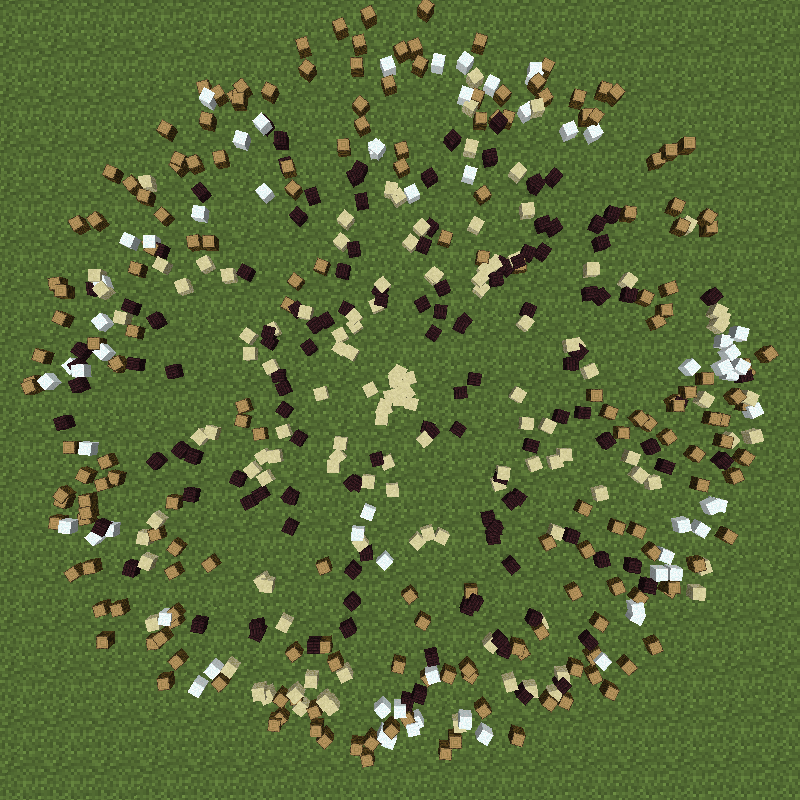 Void Ring Tekkit Void Ring Tekkit