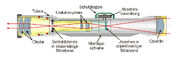 Zielfernrohr Schema.jpg