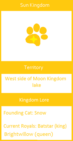 File:Sun Kingdom.pagepicture.png