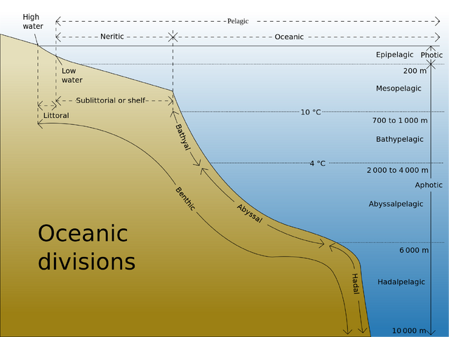 File:2000px-Oceanic divisions.svg.png
