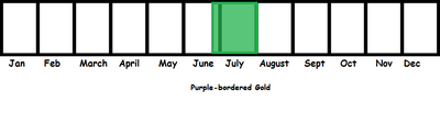 Purple-bordered Gold TL