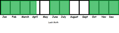 Leek Moth TL