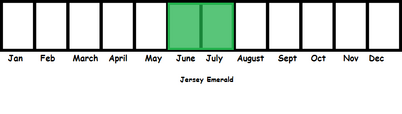 Jersey Emerald TL