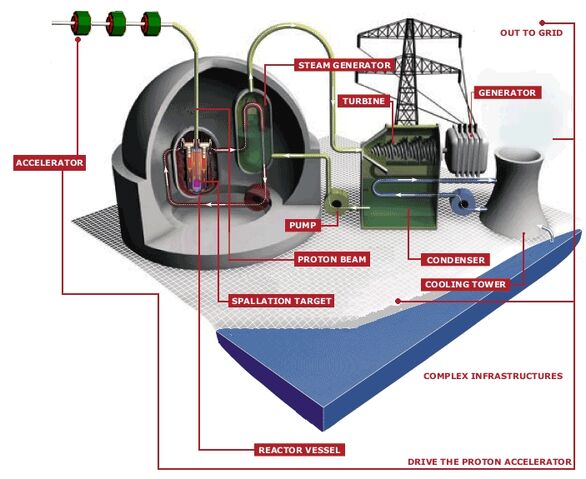 File:ADSR concept rendering.jpg