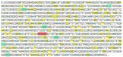 Image - Same numbers of pi.png | Pi Wiki | Fandom powered by Wikia