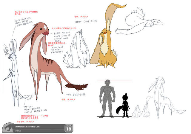 File:Chib chib family design.jpg