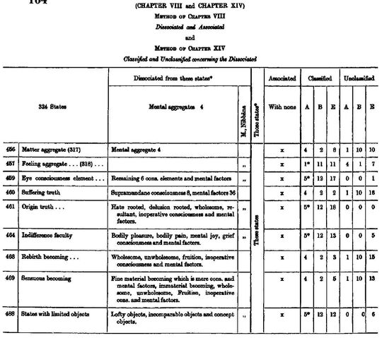 File:DhatukathaCh 8 14.jpg