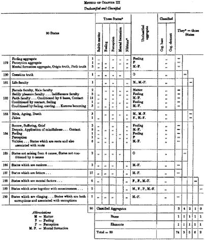 File:DhatukathaCh 3.jpg