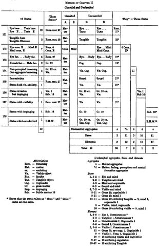 File:DhatukathaCh 2.jpg
