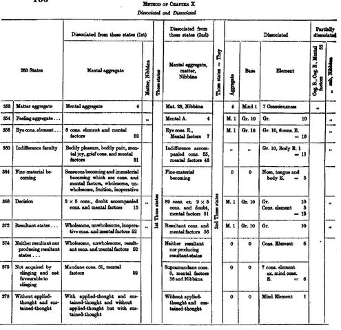 File:DhatukathaCh 10.jpg