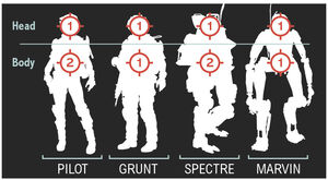 Titanfall matchmaking down
