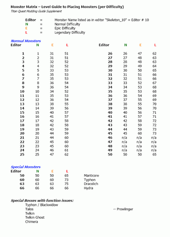 File:Monstermatrix.gif