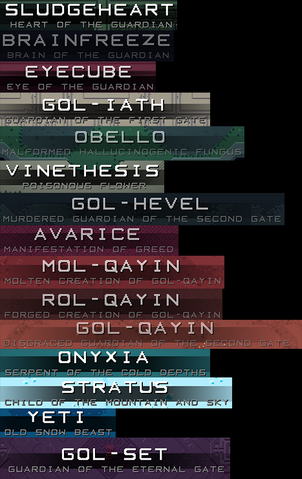 File:Translations.png