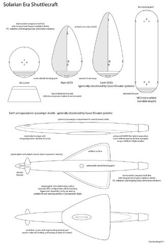 File:Solaria Shuttles.jpg