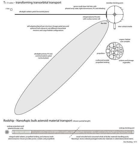 File:Solarian Transorbital Spacecraft.jpg