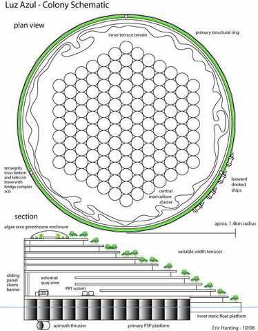 File:LuzAzulStudy.jpg