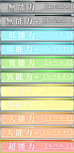 Full