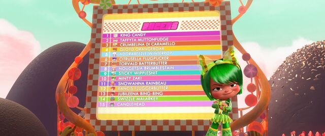 File:Sugar Rush Minty Zaki.jpg