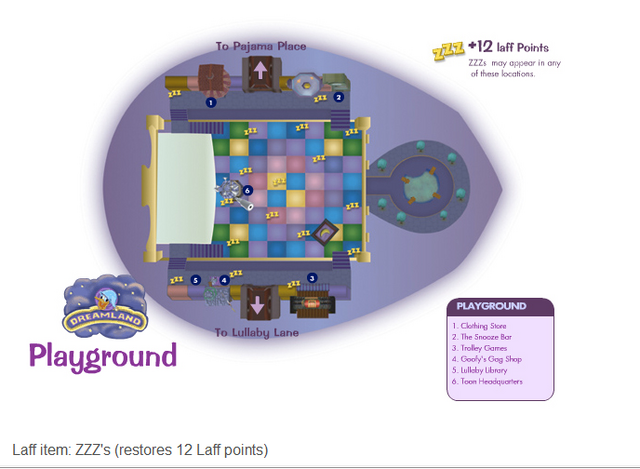 File:DDL.png