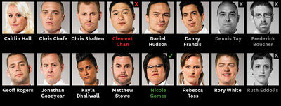 Topchefcanada3