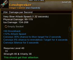 Loudspeaker