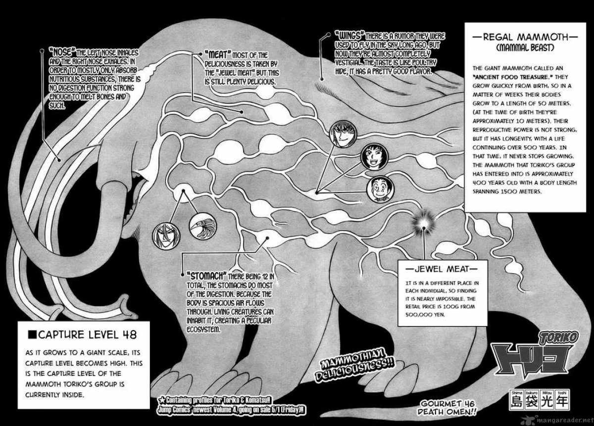 toriko manga toriko manga