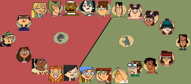 File:TDI Circle.jpg
