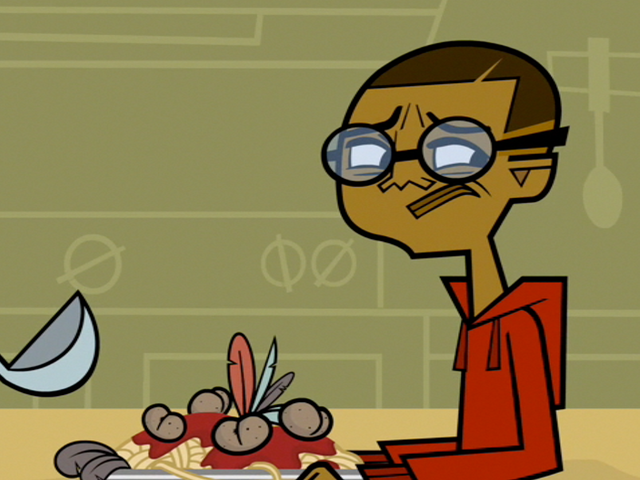 File:Cameron TDRI Rank.png
