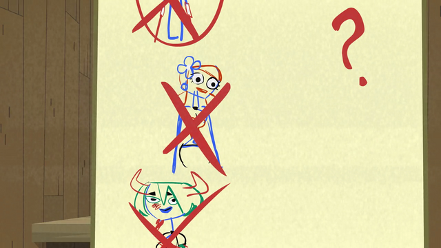 File:ChartZoey.png
