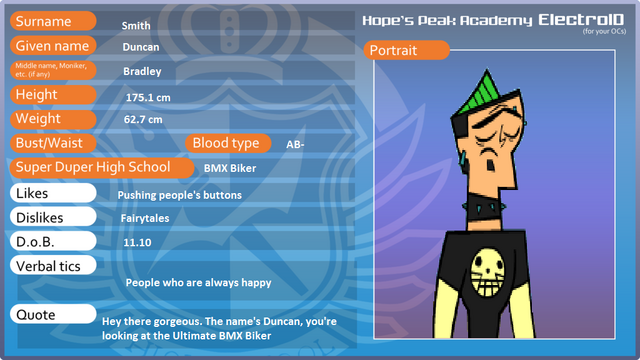 File:Duncan's HPA ID.png