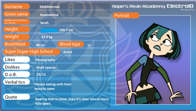File:Gwen's HPA ID.png