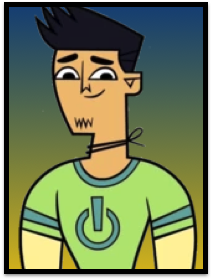 Devin | Total Drama Youtube Community Wikia | FANDOM powered by Wikia