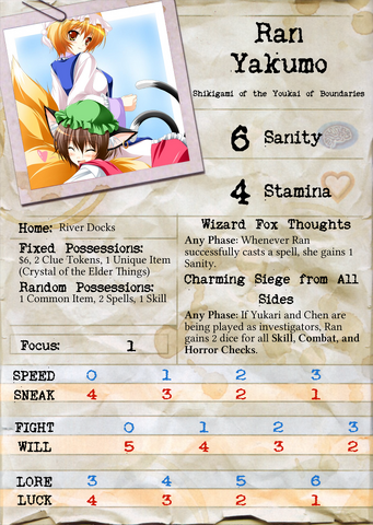 File:Ran-Yakumo-Front-Face.png
