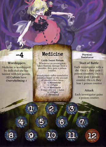 File:Medicine-Front-Face.png