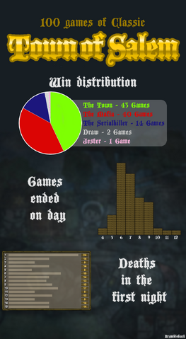 File:BzyX-YXCUAATxjU.png