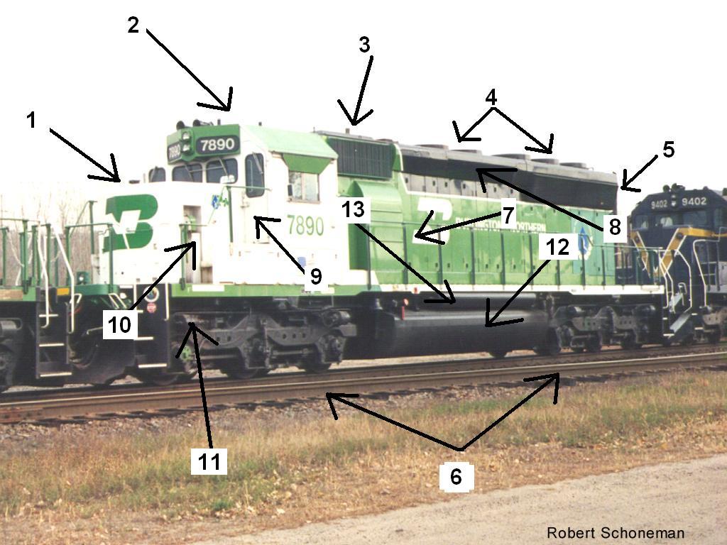 EMD Diesel Specifications Trains And Wiki