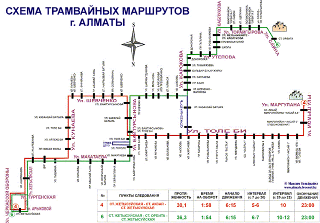 File:Almaty trammap2006.gif