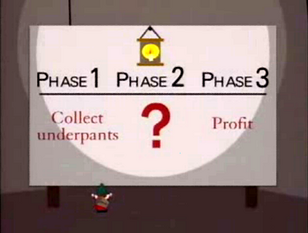 Gnomes plan