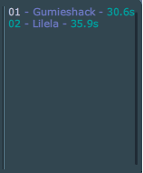 Tabla de Lideres.png