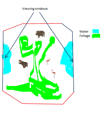 File:Hippo plans.png