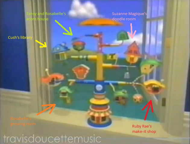 File:Treehouse Treetown1.png